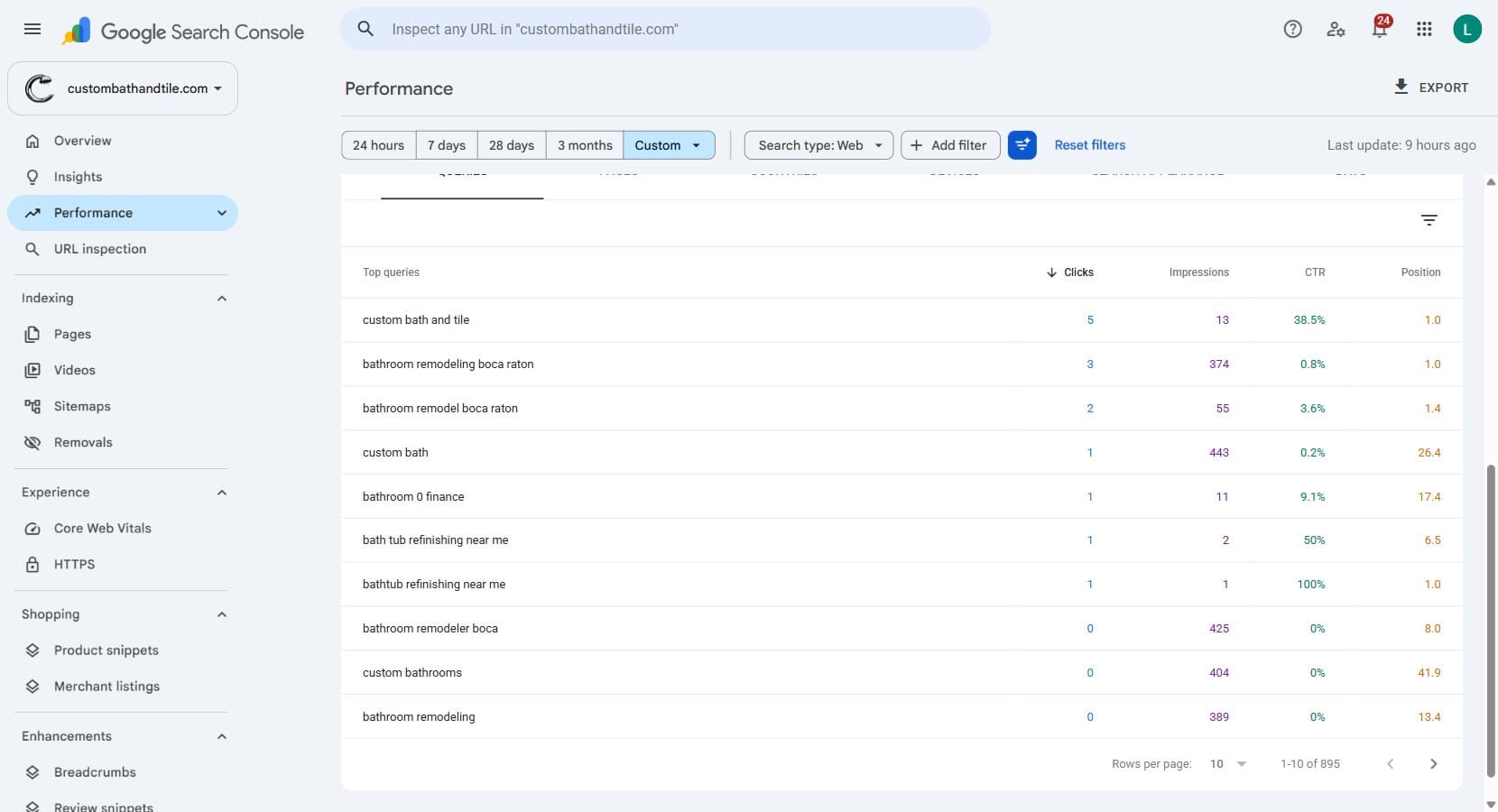 Search Console queries for Custom Bath and Tile